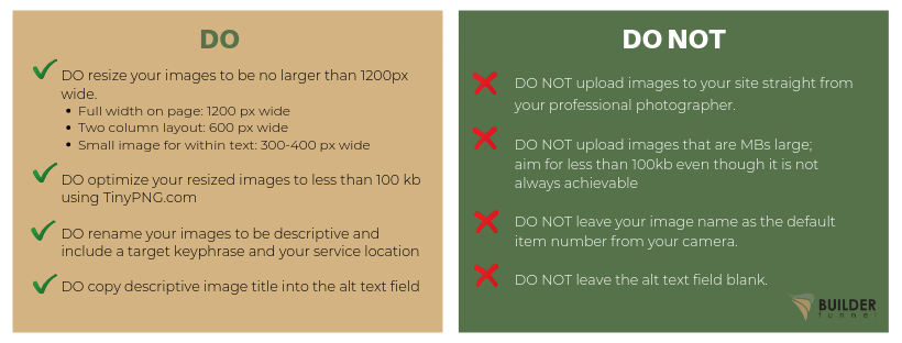 What to do and what NOT to do for proper image technical SEO infographic